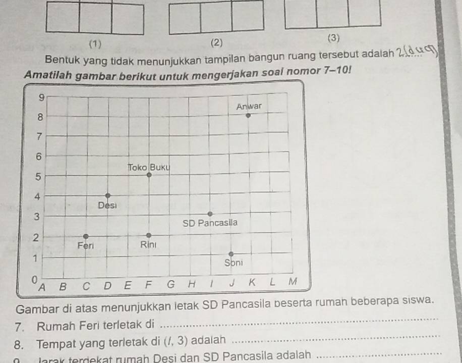 (1) (2) 
(3) 
Bentuk yang tidak menunjukkan tampilan bangun ruang tersebut adalah 2
Amatilah gambar berikut untuk mengerjakan soal nomor 7-10! 
Gambar di atas menunjukkan letak SD Pancasila beserta ruman beberapa siswa. 
7. Rumah Feri terletak di 
_ 
8. Tempat yang terletak di (1,3) adalah 
_ 
Jarak terdekat rumah Desi dan SD Pancasila adalah 
_