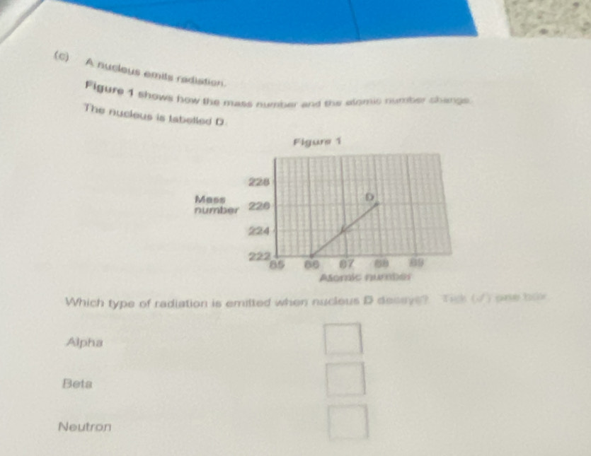 A nucleus emits radistion.
Pigure 1 shows how the mass number and the alomic number changs
The nucleus is tabelled D
Figure 1
Mass
numb
Which type of radiation is emilted when nucleus D decays? Tick (√) one box
Alpha
Beta
Neutron