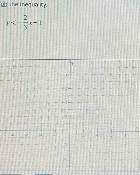 ph the inequality.
y<- 2/3 x-1
X