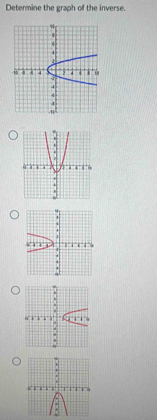 Determine the graph of the inverse.