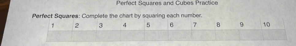 Perfect Squares and Cubes Practice 
Perfect Squares: Complete the chart by squaring each number.