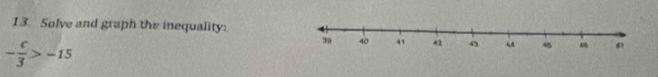 Solve and graph the inequality:
- c/3 >-15