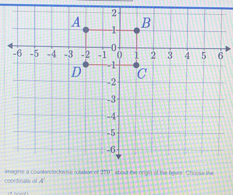 Imigure. Choose the
coordinate of A'.
(1 noint)