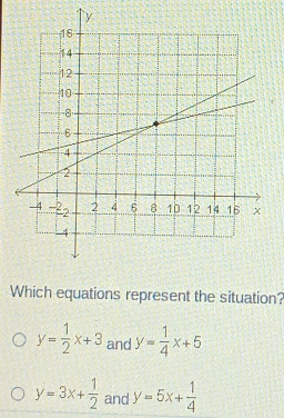 Which equations represent the situation?
y= 1/2 x+3 and y= 1/4 x+5
y=3x+ 1/2  and y=5x+ 1/4 