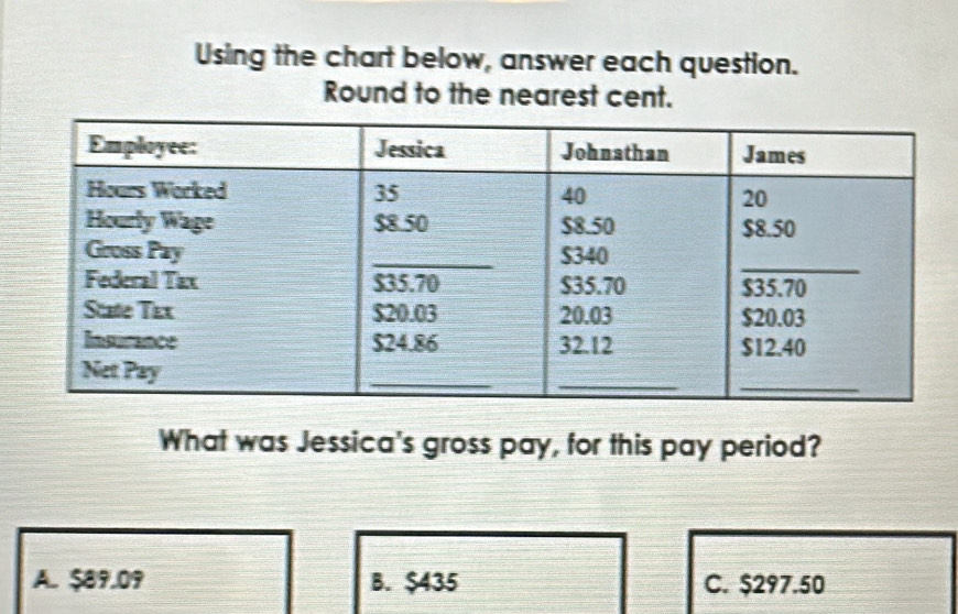 Using the chart below, answer each question.
Round to the nearest cent.
What was Jessica's gross pay, for this pay period?
A. $89.09 B. $435 C. $297.50