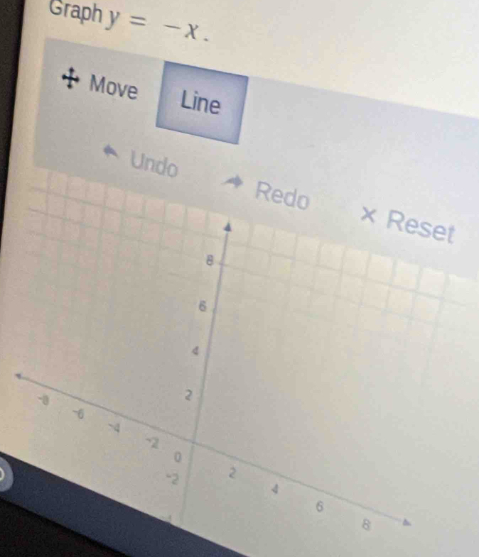 Graph y=-x. 
Move Line 
Undo