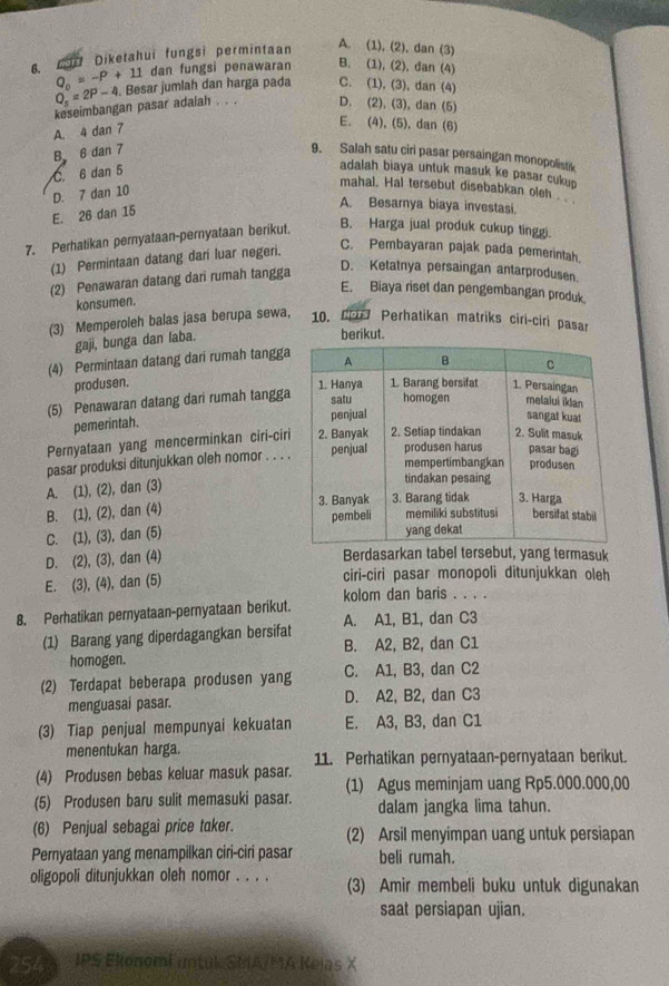 il Diketahui fungsi permintaan
A. (1), (2), dan (3)
Q_0=-P+11 dan fungsi penawaran B. (1), (2), dan (4)
Q_5=2P-4. Besar jumlah dan harga pada C. (1), (3), dan (4)
keseimbangan pasar adaiah . . . D. (2). (3), dan (5)
A. 4 dan 7
E. (4), (5), dan (6)
B 6 dan 7 9. Salah satu ciri pasar persaingan monopolisti
C. 6 dan 5
adalah biaya untuk masuk ke pasar cukup
D. 7 dan 10
mahal. Hal tersebut disebabkan oleh
E. 26 dan 15
A. Besarnya biaya investasi.
7. Perhatikan pernyataan-pernyataan berikut.
B. Harga jual produk cukup tinggi.
(1) Permintaan datang darí luar negeri.
C. Pembayaran pajak pada pemerintah.
(2) Penawaran datang dari rumah tangga
D. Ketatnya persaingan antarprodusen.
E. Biaya riset dan pengembangan produk.
konsumen.
(3) Memperoleh balas jasa berupa sewa, 10. dor Perhatikan matriks ciri-ciri pasar
gaji, bunga dan laba.
berikut.
(4) Permintaan datang dari rumah tangga
produsen. 
(5) Penawaran datang dari rumah tangga
pemerintah. 
Pernyataan yang mencerminkan ciri-cir
pasar produksi ditunjukkan oleh nomor . . . 
A. (1), (2), dan (3)
B. (1), (2), dan (4)
C. (1), (3), dan (5)
D. (2), (3), dan (4)
Berdasarkan tabel tersebut, yang termasuk
E. (3), (4), dan (5)
ciri-ciri pasar monopoli ditunjukkan oleh
8. Perhatikan pernyataan-pernyataan berikut. kolom dan baris . . . .
(1) Barang yang diperdagangkan bersifat A. A1, B1, dan C3
B. A2, B2, dan C1
homogen.
(2) Terdapat beberapa produsen yang C. A1, B3, dan C2
menguasai pasar. D. A2, B2, dan C3
(3) Tiap penjual mempunyai kekuatan E. A3, B3, dan C1
menentukan harga. 11. Perhatikan pernyataan-pernyataan berikut.
(4) Produsen bebas keluar masuk pasar.
(5) Produsen baru sulit memasuki pasar. (1) Agus meminjam uang Rp5.000.000,00
dalam jangka lima tahun.
(6) Penjual sebagal price taker. (2) Arsil menyimpan uang untuk persiapan
Pernyataan yang menampilkan ciri-ciri pasar beli rumah.
oligopoli ditunjukkan oleh nomor . . . . (3) Amir membeli buku untuk digunakan
saat persiapan ujian.
IPS Ekonomi untuk SMA/MA Kejas X