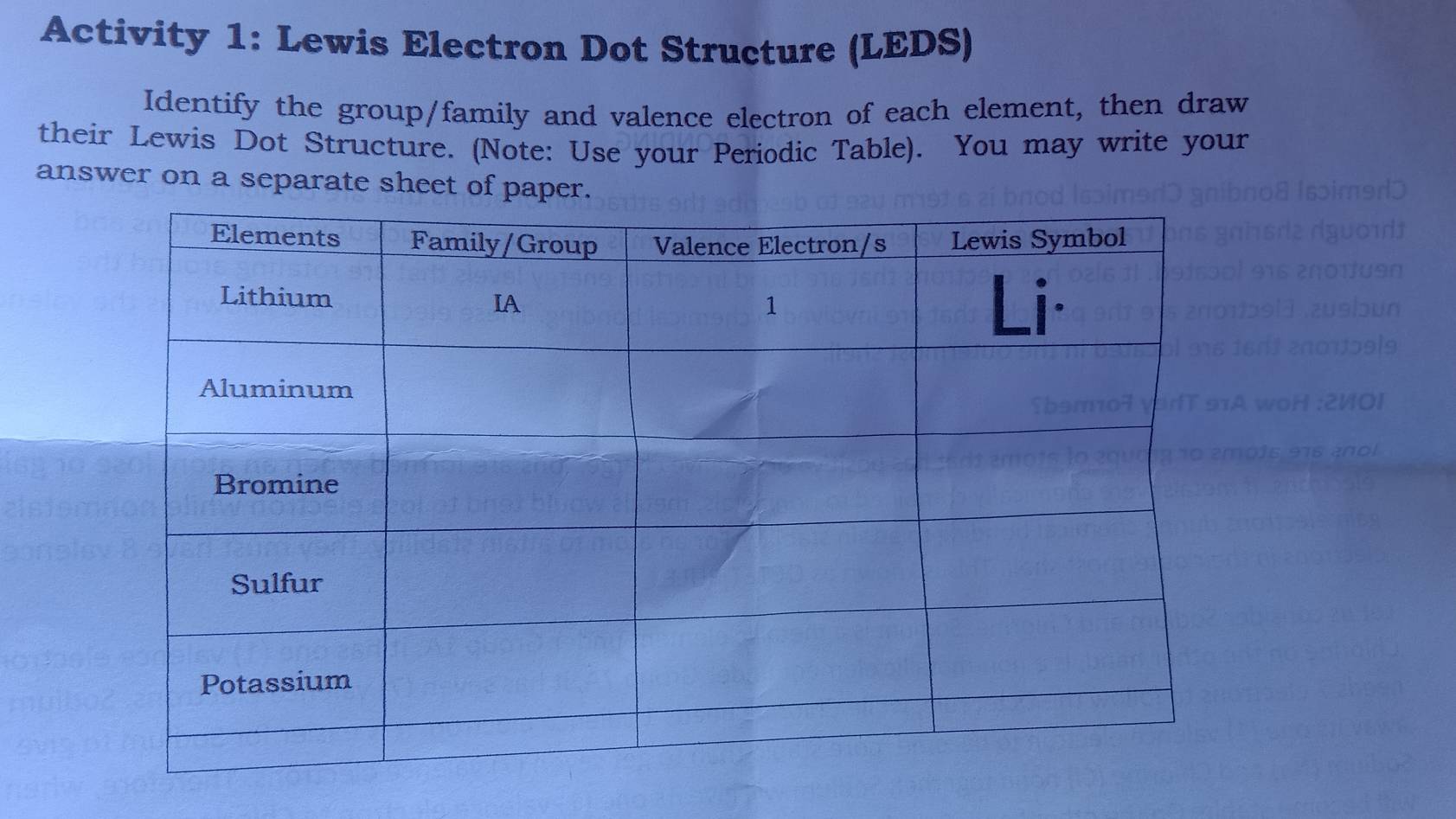 Activity 1: Lewis Electron Dot Structure (LEDS) 
Identify the group/family and valence electron of each element, then draw 
their Lewis Dot Structure. (Note: Use your Periodic Table). You may write your 
answer on a separate sheet of paper.