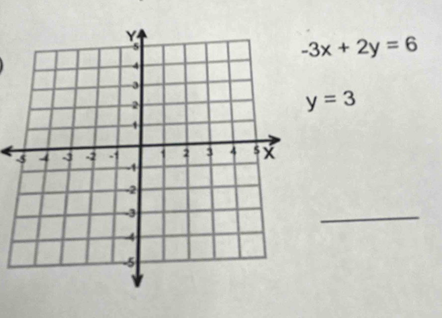 -3x+2y=6
y=3
_