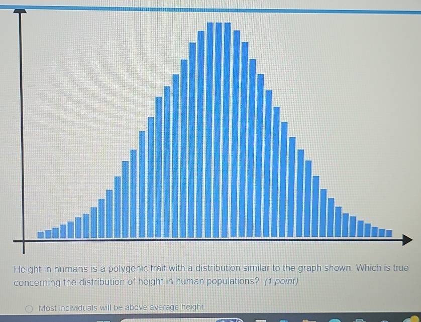 Solved: Height in humans is a polygenic trait with ae concerning the ...