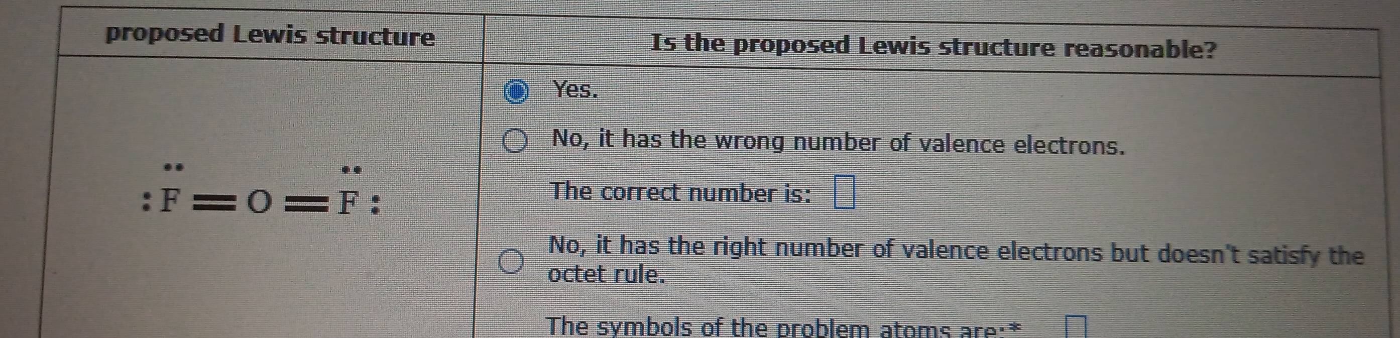 The symbols of the problem atoms are:*