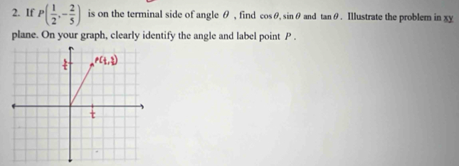 If P( 1/2 ,- 2/5 ) is on the terminal side of angle θ , find cos θ , sin θ and tan θ. Illustrate the problem in xy
plane. On your graph, clearly identify the angle and label point P.