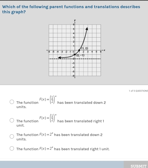 Which of the following parent functions and translations describes
this graph?
1 of 5 QUESTIONS
The function F(x)=( 1/2 )^x has been translated down 2
units.
The function F(x)=( 1/2 )^x has been translated right 1
unit.
The function F(x)=2^x has been translated down 2
units.
The function F(x)=2^x has been translated right 1 unit.
SUBMIT