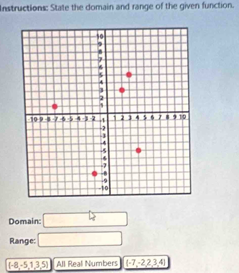 Instructions: State the domain and range of the given function. 
Domain: □ 
Range: □
-∠ -51.3.5 All Real Numbers  -7,-2,2,3,4