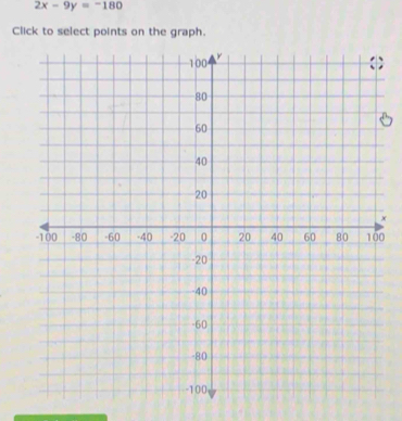 2x-9y=-180
Click to select points on the graph. 
× 
0