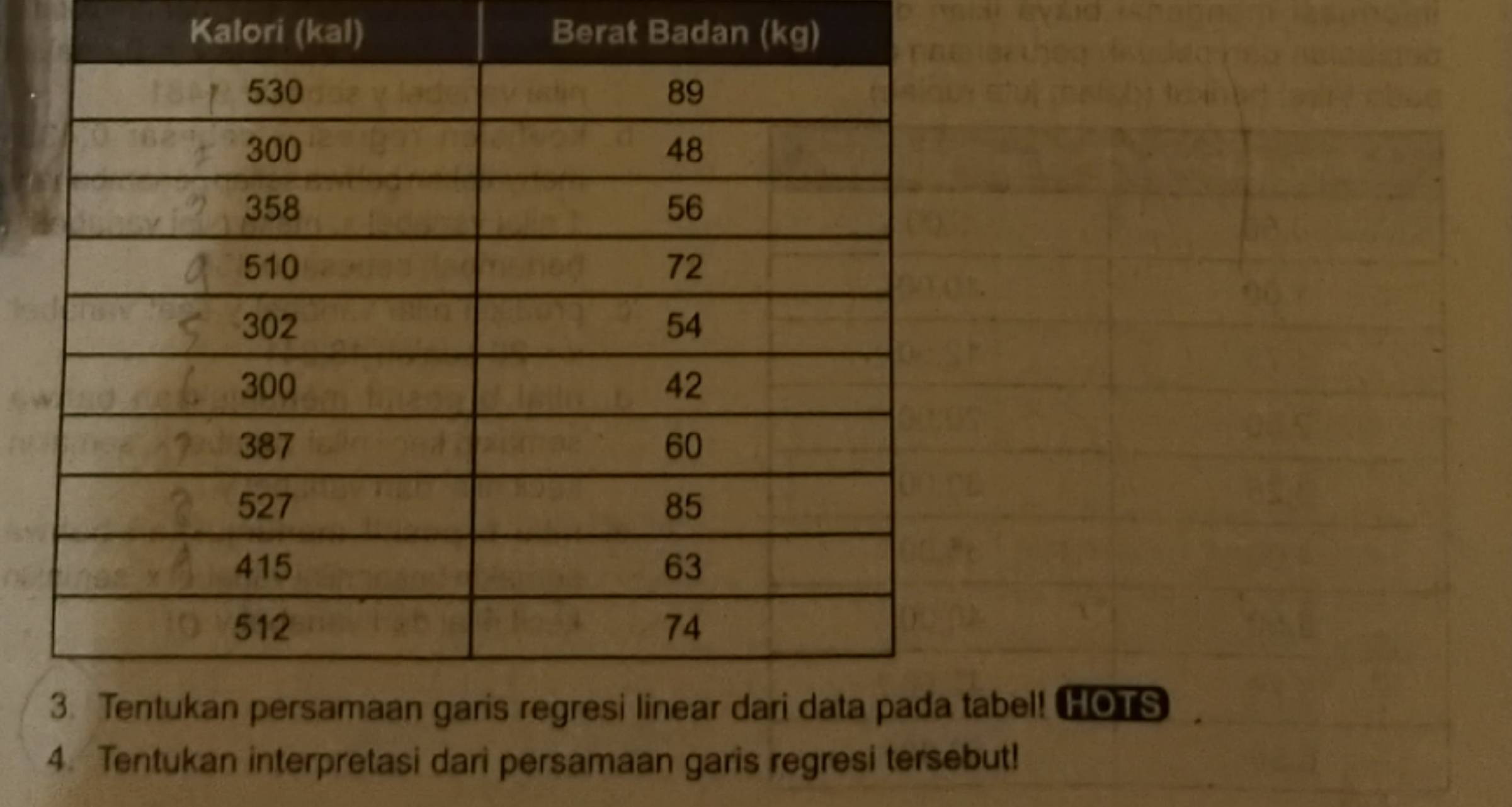 Kalori (kal) Berat Badan (kg) 
abel! HOTS 
4. Tentukan interpretasi dari persamaan garis regresi tersebut!