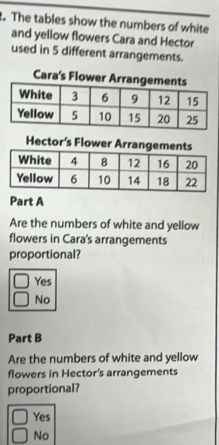 The tables show the numbers of white
and yellow flowers Cara and Hector
used in 5 different arrangements.
Part A
Are the numbers of white and yellow
flowers in Cara's arrangements
proportional?
Yes
No
Part B
Are the numbers of white and yellow
flowers in Hector's arrangements
proportional?
Yes
No