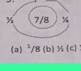 (a) ²/8 (b) ½ (c)