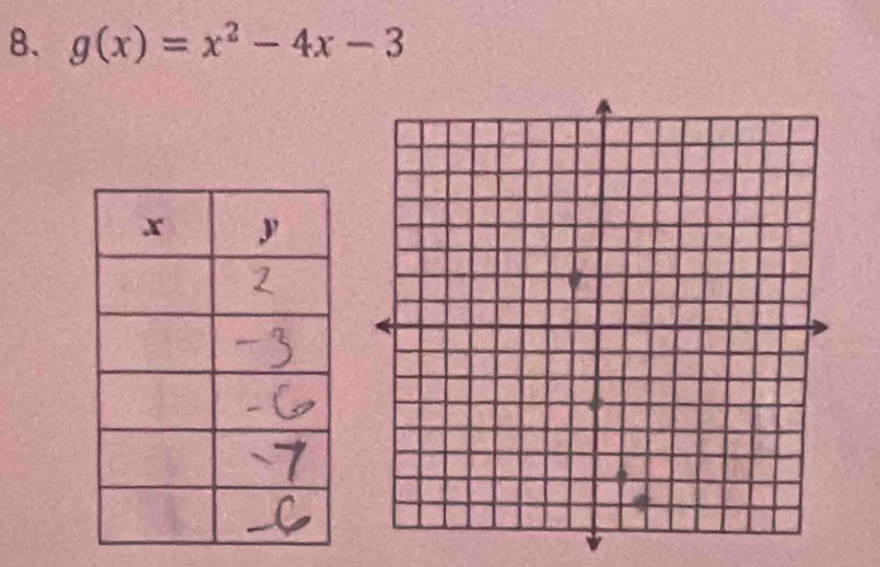 g(x)=x^2-4x-3