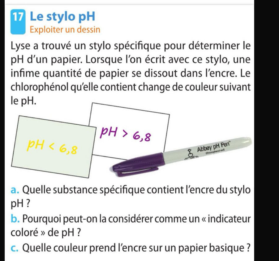 Le stylo pH 
Exploiter un dessin 
Lyse a trouvé un stylo spécifique pour déterminer le 
pH d’un papier. Lorsque l’on écrit avec ce stylo, une 
infime quantité de papier se dissout dans l’encre. Le 
chlorophénol qu'elle contient change de couleur suivant 
le pH.
pH>6,8
pH<6,8
Abbey pH Pen' 
a. Quelle substance spécifique contient l’'encre du stylo 
pH ? 
b. Pourquoi peut-on la considérer comme un « indicateur 
coloré » de pH ? 
c. Quelle couleur prend l’encre sur un papier basique ?