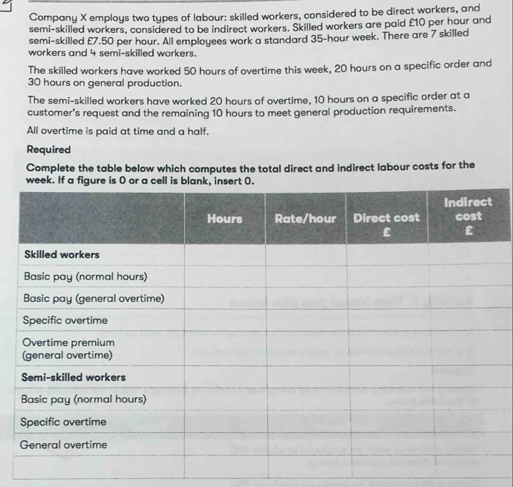 Company X employs two types of labour: skilled workers, considered to be direct workers, and 
semi-skilled workers, considered to be indirect workers. Skilled workers are paid £10 per hour and 
semi-skilled £7.50 per hour. All employees work a standard 35-hour week. There are 7 skilled 
workers and 4 semi-skilled workers. 
The skilled workers have worked 50 hours of overtime this week, 20 hours on a specific order and
30 hours on general production. 
The semi-skilled workers have worked 20 hours of overtime, 10 hours on a specific order at a 
customer's request and the remaining 10 hours to meet general production requirements. 
All overtime is paid at time and a half. 
Required 
Complete the table below which computes the total direct and indirect labour costs for the
week. If a figure is 0 or