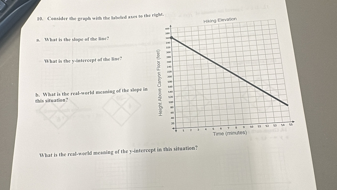 Consider the graph with the labeled axes to the right. 
a. What is the slope of the line? 
What is the y-intercept of the line? 
b. What is the real-world meaning of the slope in 
this situation? 
What is the real-world meaning of the y-intercept in this situation?