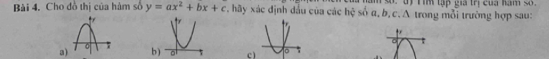 so: dy T im tạp gia trị của năm số . 
Bài 4. Cho đồ thị của hàm số y=ax^2+bx+c *, hãy xác định dầu của các hệ số a, b, c, Δ trong mỗi trường hợp sau:
b c)