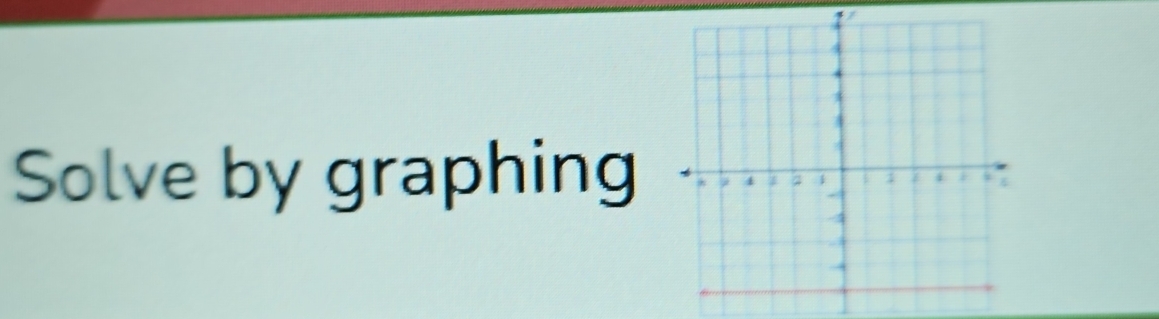 Solve by graphing