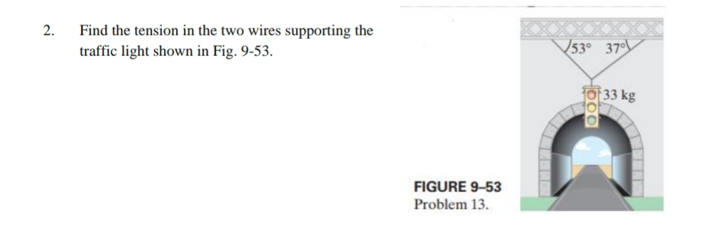 Find the tension in the two wires supporting the
traffic light shown in Fig. 9-53.
FIGURE 9-53
Problem 13.