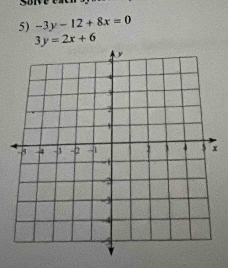 -3y-12+8x=0
3y=2x+6