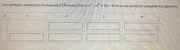 Use synthetic substitution to evaluate f(3) when f(x)=x^3-x^2+3x-4 Fill in the blanks to complete the algorithm.