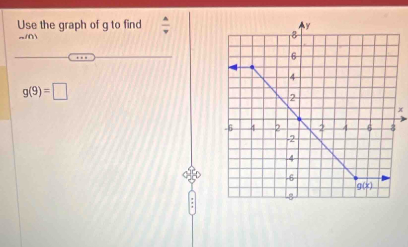 Use the graph of g to find
n
g(9)=□
x