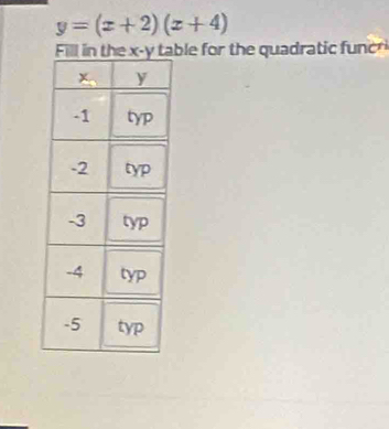 y=(x+2)(x+4)
ble for the quadrat c