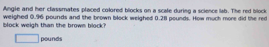 Angie and her classmates placed colored blocks on a scale during a science lab. The red block 
weighed 0.96 pounds and the brown block weighed 0.28 pounds. How much more did the red 
block weigh than the brown block?
□ pounds