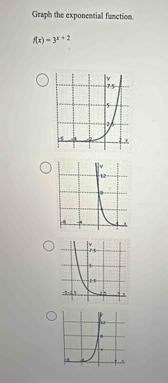 Graph the exponential function.
f(x)=3^(x+2)