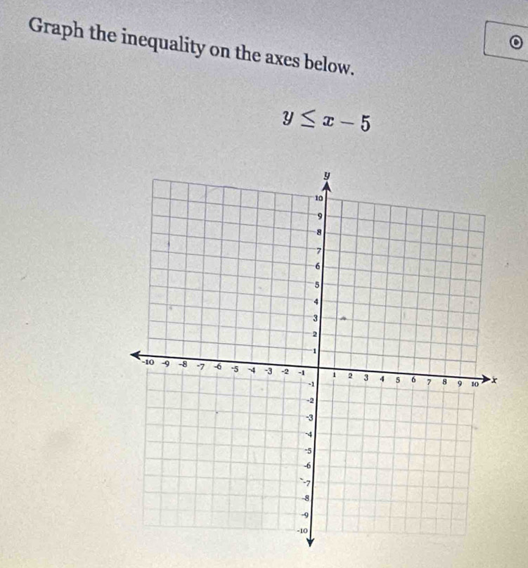 Graph the inequality on the axes below.
y≤ x-5