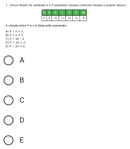 (Prova Brasil) As variáveis n e P assumem valores conforme mostra o quadro abaixo:
A relação entre P e n é dada pela expressão:
A) P=n+1.
B) P=n+2.
C) P=2n-2.
D) P=2n+1.
E) P=2n+2. 
A
B
C
D
E