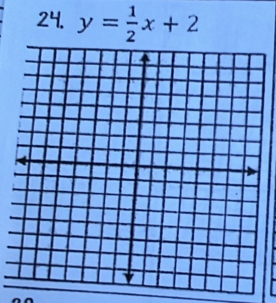 y= 1/2 x+2