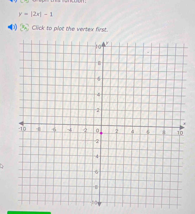 netion.
y=|2x|-1
D) Click to plot the vertex first.