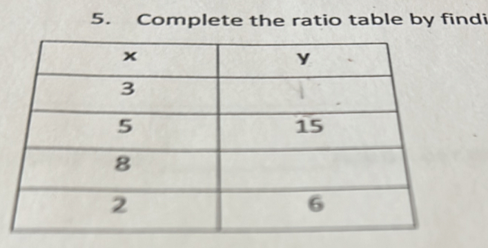 Complete the ratio table by findi