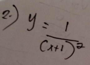 y=frac 1(x+1)^2