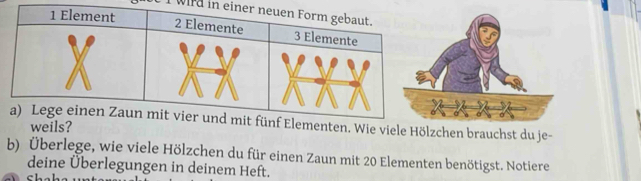 wird in einer neuen Form gebaut.
1 Element 2 Elemente 3 Elemente 
a) Lege einen Zaun mit vier und mit fünf Elementen. Wie viele Hölzchen brauchst du je- 
weils? 
b) Überlege, wie viele Hölzchen du für einen Zaun mit 20 Elementen benötigst. Notiere 
deine Überlegungen in deinem Heft.