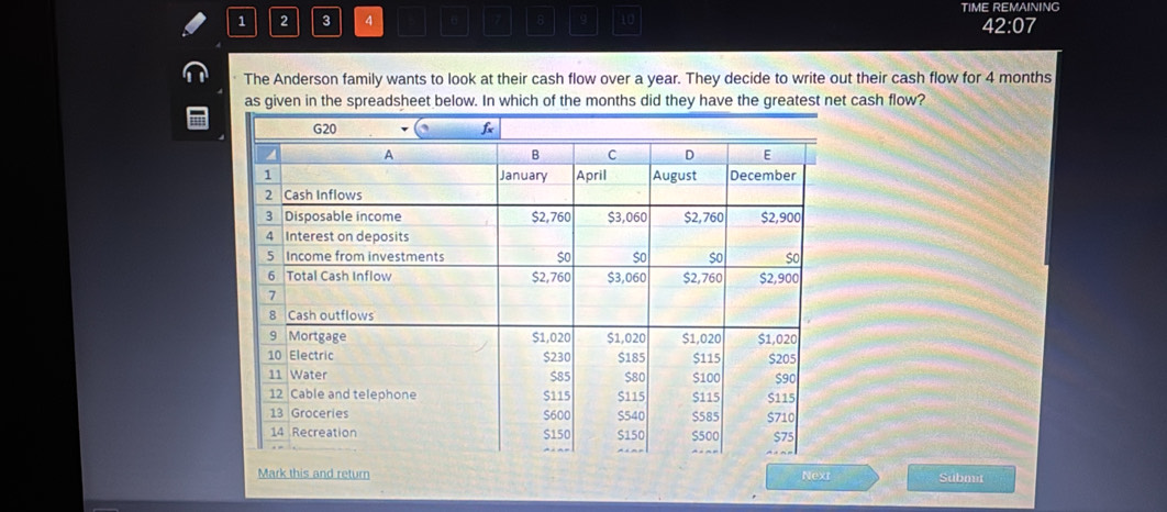 TIME REMAINING 
1 2 3 4 。 7 8 9 10 42:07 
The Anderson family wants to look at their cash flow over a year. They decide to write out their cash flow for 4 months
as given in the spreadsheet below. In which of the months did they have the greatest net cash flow? 
Mark this and return Next Submit