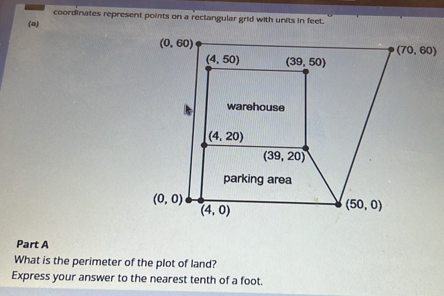 coordinates represent points on a rectangular grid with units in feet.
(a)
Part A
What is the perimeter of the plot of land?
Express your answer to the nearest tenth of a foot.