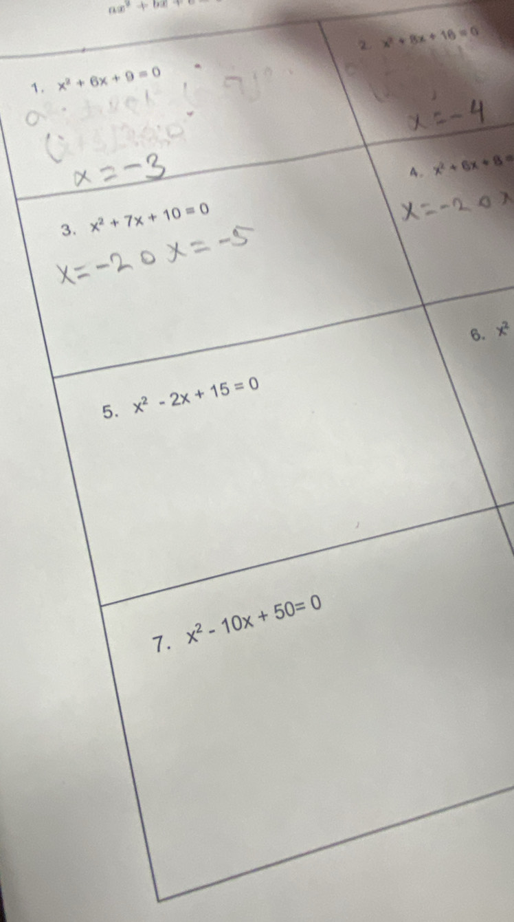 ax^2+bx+c
2 x^2+8x+16=0
1.
x^2+6x+8=
6. x^2