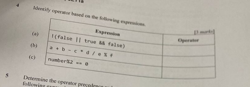 Identify operator based o
(
5        Derator precedence
following e