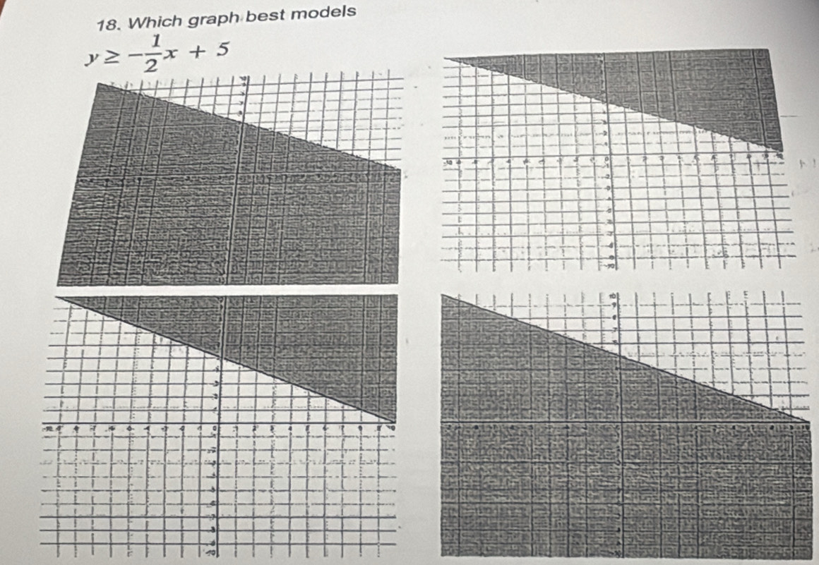 Which graph best models
y≥ - 1/2 x+5