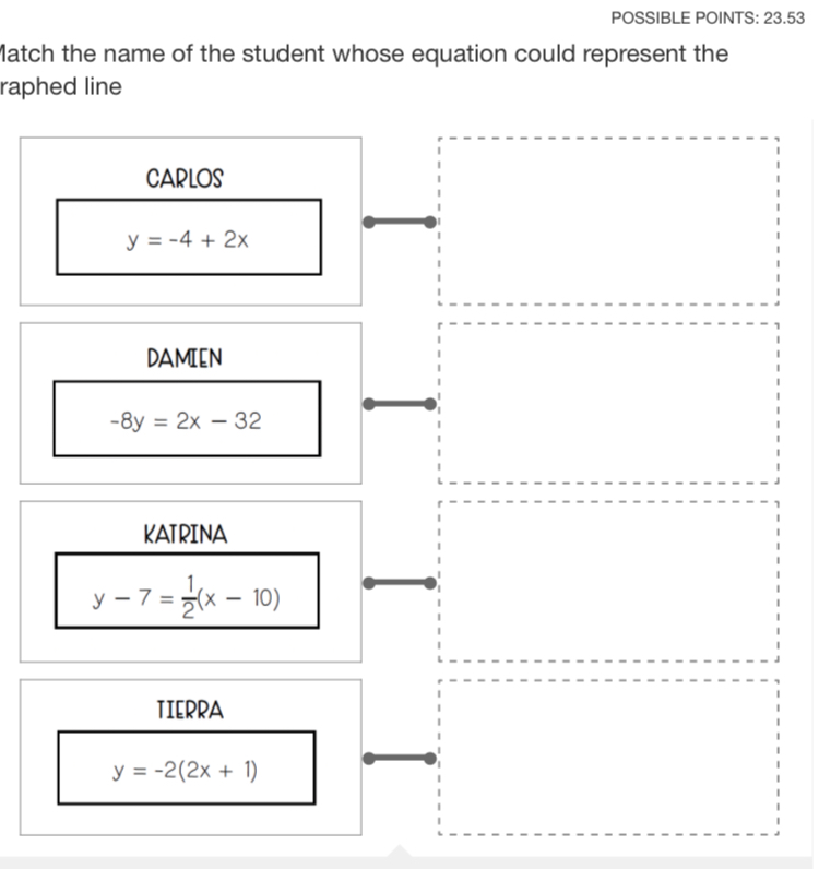 POSSIBLE POINTS: 23.53
Match the name of the student whose equation could represent the
raphed line
CARLOS
y=-4+2x
DAMIEN
-8y=2x-32
KATRINA
y-7= 1/2 (x-10)
TIERRA
y=-2(2x+1)