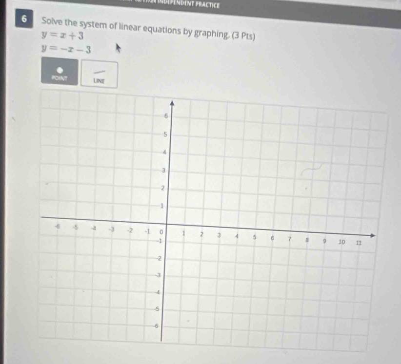 Solve the system of linear equations by graphing, (3 Pts)
y=x+3
y=-x-3
POINT LNT