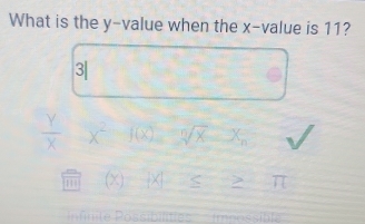 What is the y -value when the x -value is 11?
3|
 Y/X  x^2=f(x)=sqrt[n](x) X_n
1 (x) -|x| ≤ > overline TL
10°